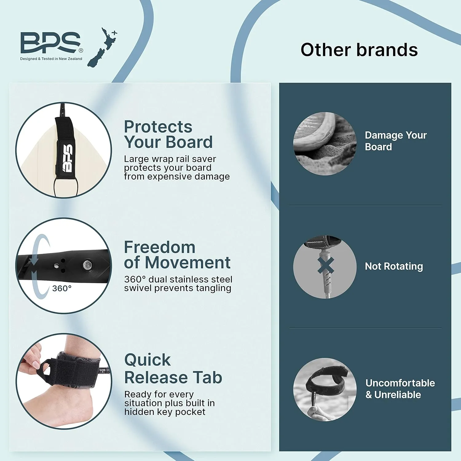 BPS New Zealand Storm Premium Surfboard Leash, 7.2mm 8mm Straight Surf Leash 6ft 7/8/9/10 ft, Legrope Strap for All Boards