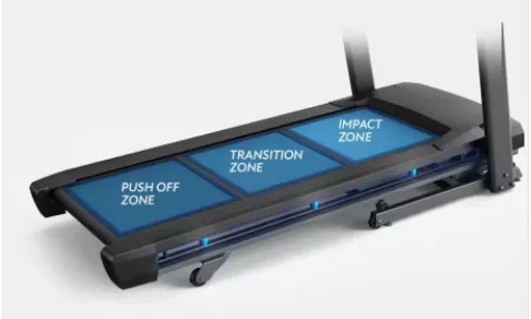 NEW Horizon Omega Z @Zone Treadmill
