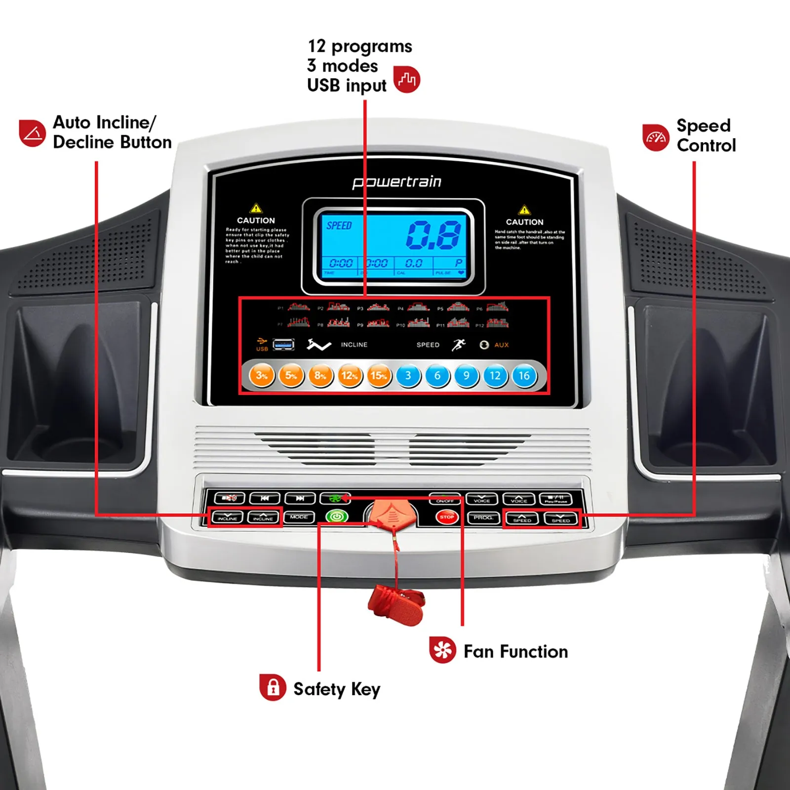 Powertrain MX2 Foldable Treadmill