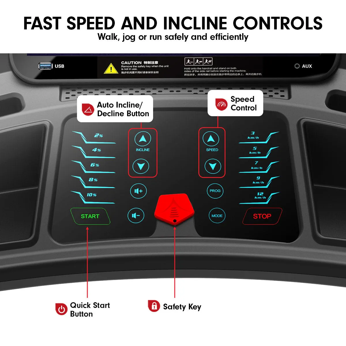 Powertrain V1100 Treadmill with Wifi Touch Screen and Incline
