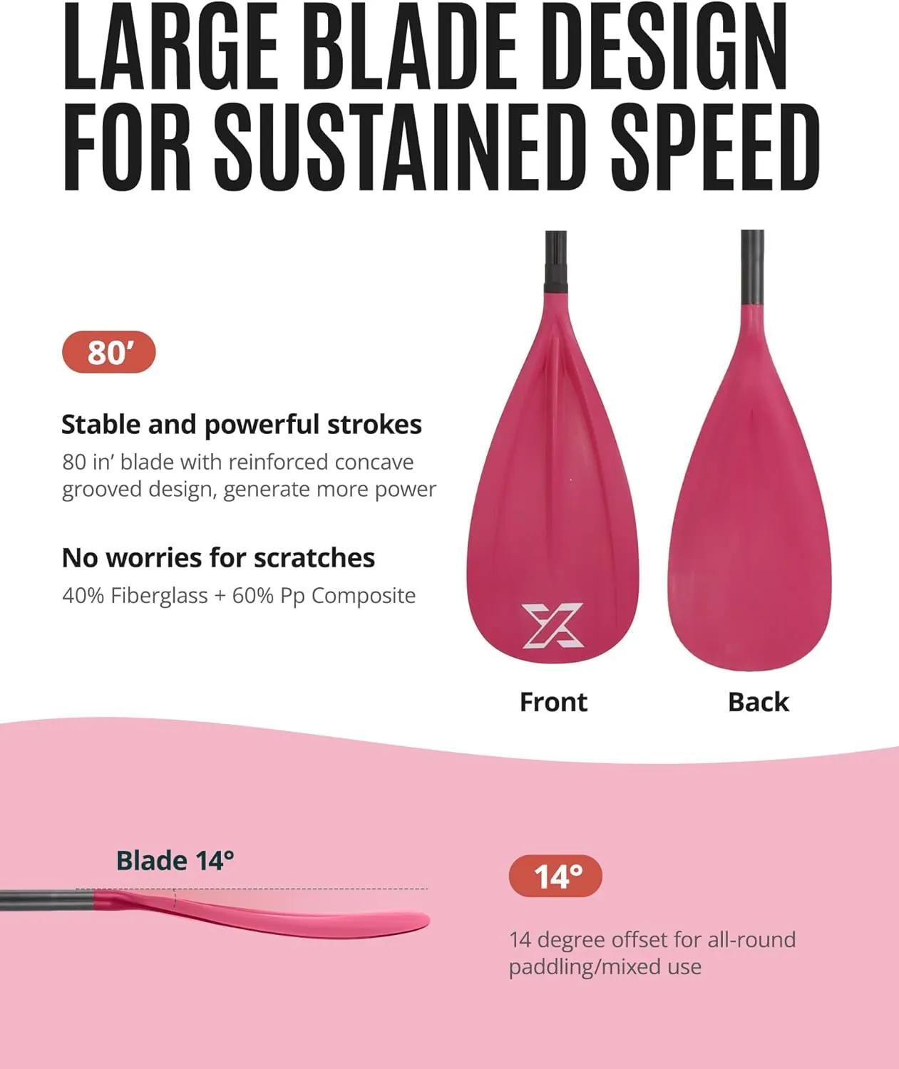 ZLX Paddle Board Paddle, 3 or 4 Piece Adjustable SUP Paddle, Detachable Floating Kayak Paddles, Lightweight Oar with Premium Durable Fiber Blade, for Paddleboard, Surfing, Water Sports Enjoyment